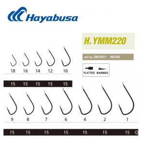 Куки Hayabusa H.YMM 220