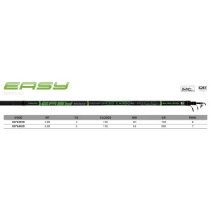 Болонеза въдица MAVER EASY BOLO – 5.00m