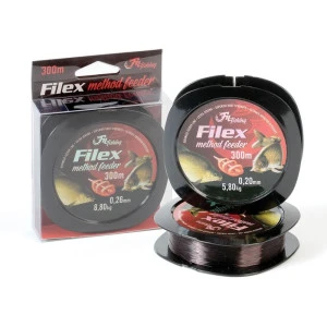 Комплект Filex METHOD FEEDER SET