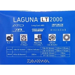 Макара Daiwa ’20 LAGUNA LT - 2000
