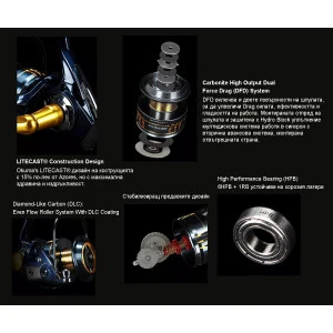 Макара Okuma Salina Saltwater 6000