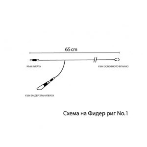 Монтаж за фидер риг No.1 - 65см 2бр.