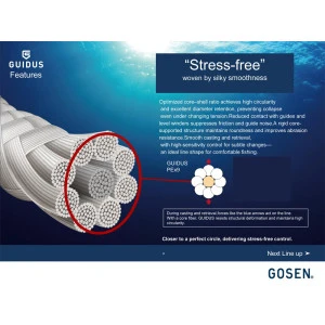 Плетено Влакно Gosen Guidus PE X 9 - 150м Зелено