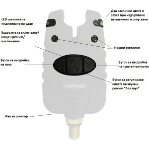 Сигнализатор FilStar - FBA16